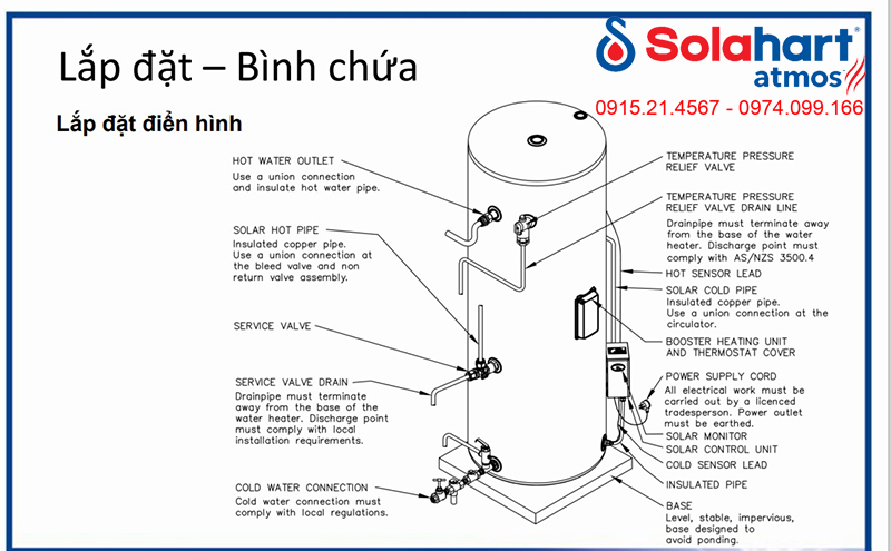 361263368_840939224269763_660316342608082600_n-2 Máy bơm nhiệt Heatpump Solahart Atmos Air 270L