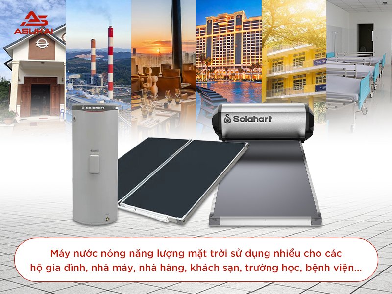 chi phí lắp đặt máy năng lượng mặt trời