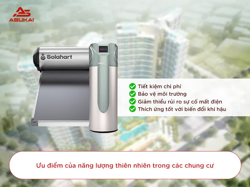 Sử dụng năng lượng tự nhiên trong chung cư - Xu hướng xanh thịnh hành bậc nhất hiện nay