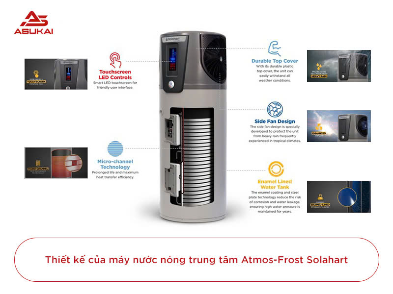 Top 5 ưu điểm vượt trội của máy nước nóng trung tâm Atmos-Frost Solahart