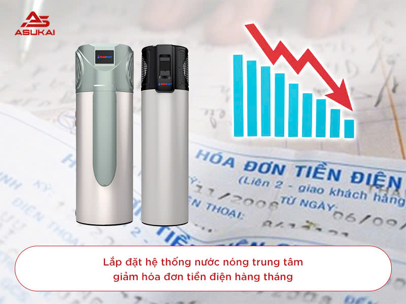 máy nước nóng trung tâm