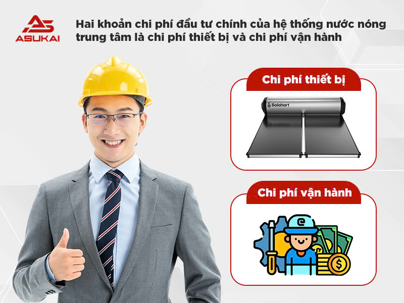 Chi phí đầu tư và vận hành hệ thống nước nóng trung tâm: Có đáng không?