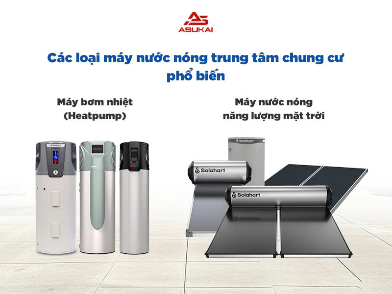 Nước nóng trung tâm chung cư: Giải pháp kinh tế vượt trội về lâu dài